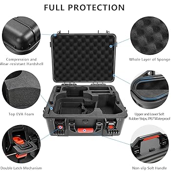 Amazon.com: FPVtosky Dual Layer Hard Case for DJI Avata 2